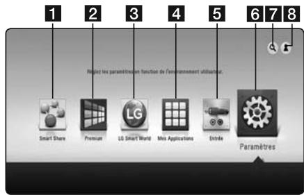 LG BH6530D - Utilisant le menu [HOME] - 1