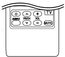LG BH6530D - Commande d'un téléviseur à l'aide de la télécommande fournie - 1