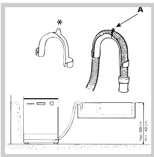 ARISTON LV 625 BK - Raccord du tuyau d'évacuation de l'eau - 1