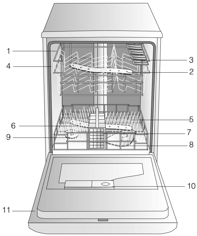ARISTON LV 625 BK - Vue d'ensemble - 1