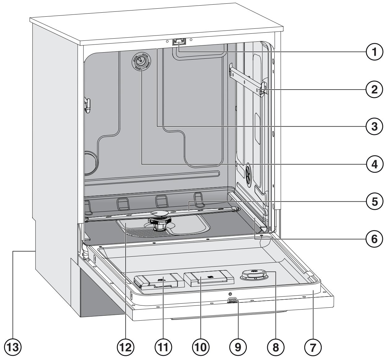 MIELE PFD401LW - Vue d'ensemble de l'appareil - 1