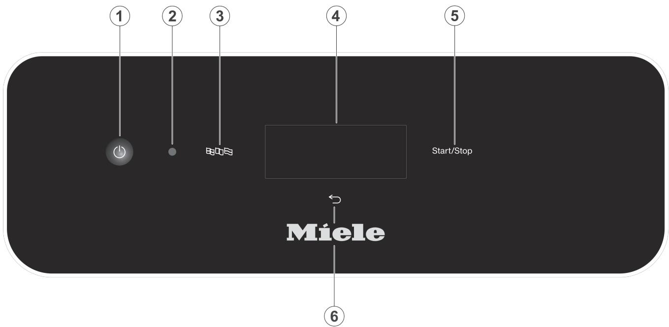 MIELE PFD401LW - Machine overview - 2
