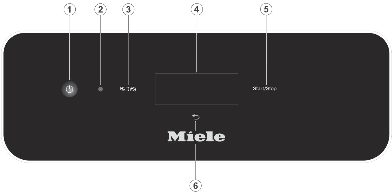 MIELE PFD401LW - Översikt - 2