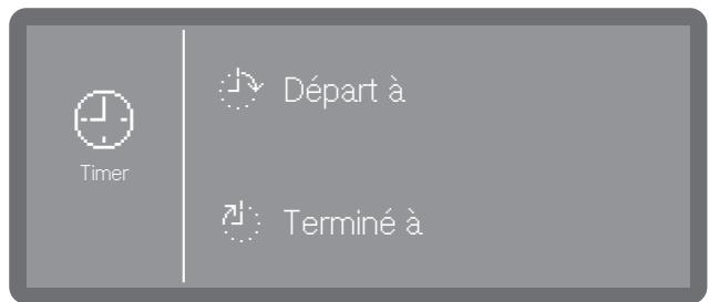 MIELE PFD401LW - Démarrer un programme via le Timer - 2