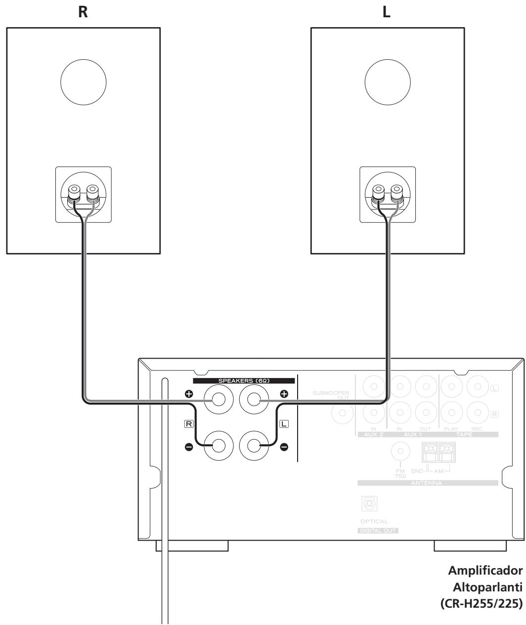TEAC LS-H255BL - Pour effectuer le raccordement - 2