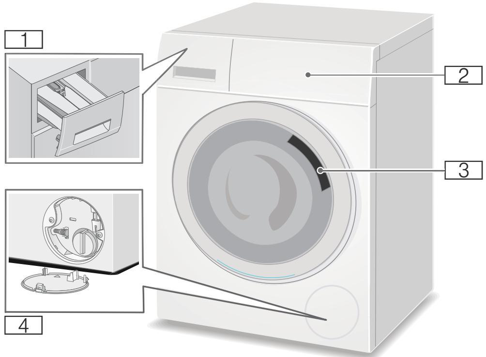 SIEMENS WMM14N2XOFF - Lave-linge - 1