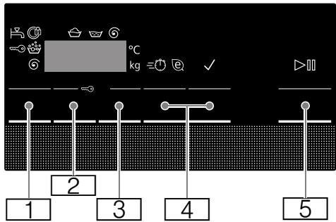 SIEMENS WMM14N2XOFF - Bandeau d'affichage - 2