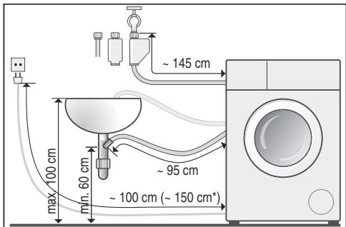 SIEMENS WMM14N2XOFF - Longueur des tuyaux et du câble - 1