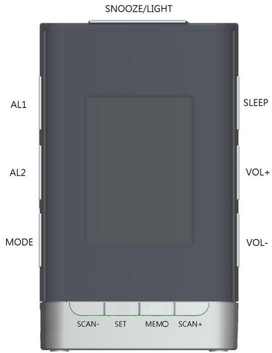 BRANDT BRC100P - EMPLACEMENT DES TOUCHES ET DES PRISES - 1