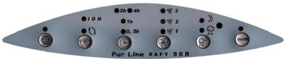 PUR LINE RAFY 90 R - Tableeaud BORD - 1