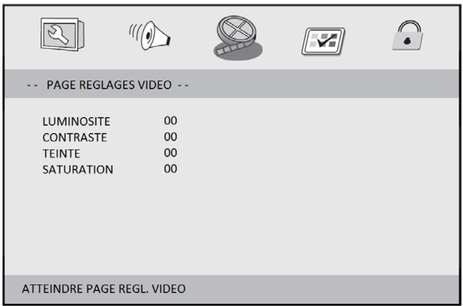 D-JIX PVS905-65HIR - REGLAGES VIDEO - 1