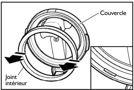 RITCHENAID DARTY COOK PROCESS POcopic - Couvercle et joint interieur : - 1
