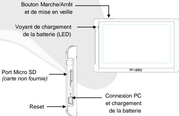 MAPPY MAXI E618 EUROPE - Réception d'un signal GPS - 2