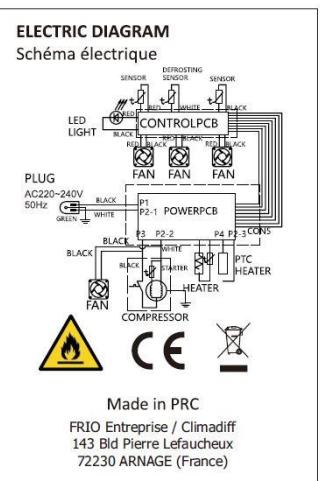 AVINTAGE AVINTAGECAVE_A_VINAVI60CDZ - AVERTISSEMENT - 3