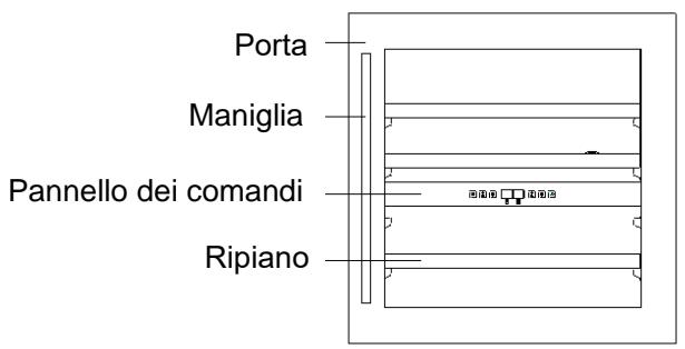 AVINTAGE AVINTAGECAVE_A_VINAVI60CDZ - DESCrizIONE DELL'APPARECCHIO - 1