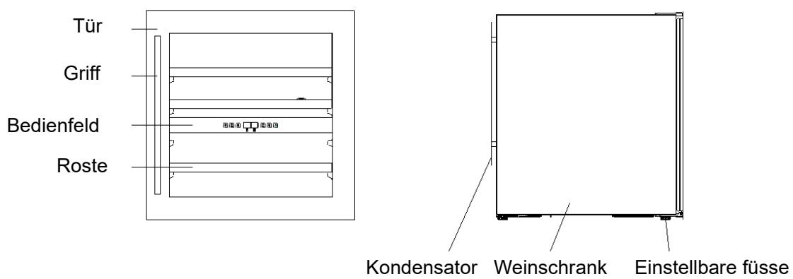 AVINTAGE AVINTAGECAVE_A_VINAVI60CDZ - GERÄTEBESCHREIBUNG - 1