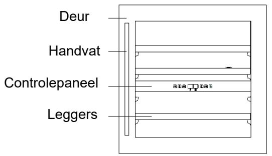 AVINTAGE AVINTAGECAVE_A_VINAVI60CDZ - BESCHRIJVING VAN HET APPARAAT - 1