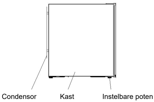 AVINTAGE AVINTAGECAVE_A_VINAVI60CDZ - BESCHRIJVING VAN HET APPARAAT - 2