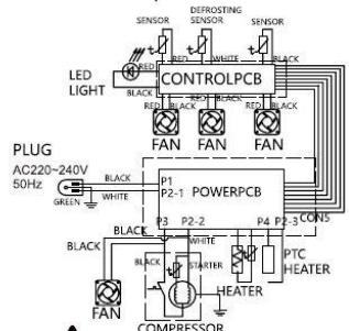 AVINTAGE AVINTAGECAVE_A_VINAVI60CDZ - AVERTISSEMENT - 4