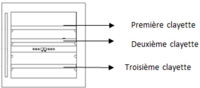 AVINTAGE AVINTAGECAVE_A_VINAVI60CDZ - Économies d'énergie - 1