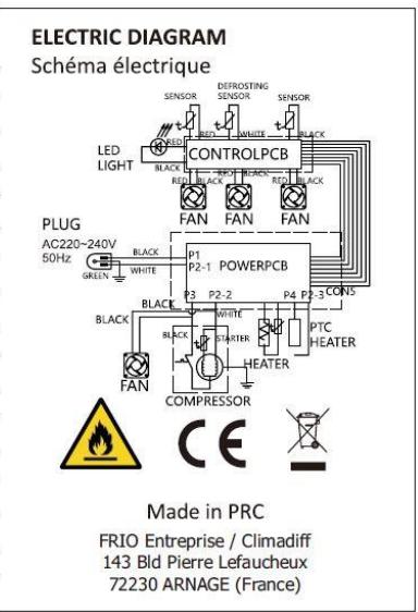 AVINTAGE AVINTAGECAVE_A_VINAVI60CDZ - AVERTISSEMENT - 2