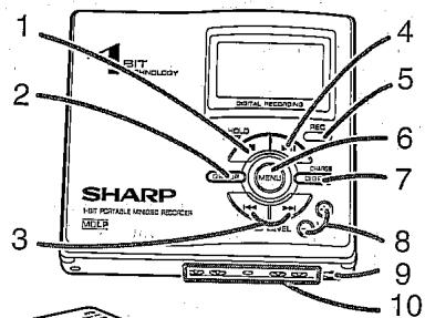 SHARP MDDR 470HS - Conservation de l'appareil - 3