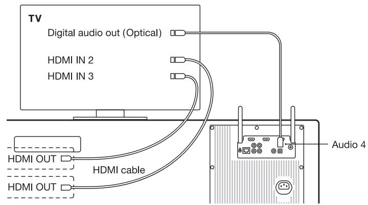 GENEVA XXL ROUGE - Comment les utiliser - 1