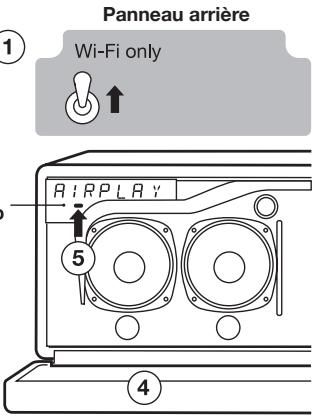 GENEVA XXL ROUGE - Qu'est-ce que WPS? - 3