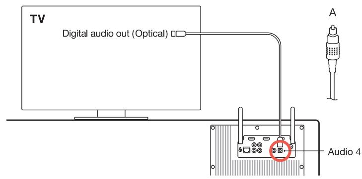 GENEVA XXL ROUGE - Pour effectuer le réglage - 1