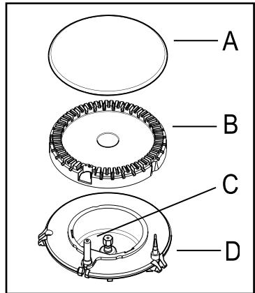 FAURE CPT 11 T - Pour teéindre le brûleur - 2
