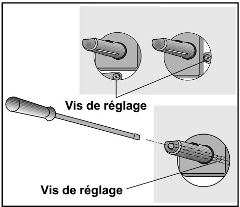 FAURE CPT 11 T - Réglage du ralenti - 2