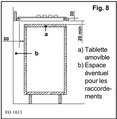 FAURE CPT 11 T - Au-dessus d'un four - 3