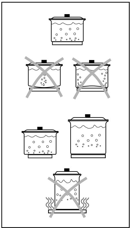 FAURE CPT 11 T - Laplaqueélectrique (Mod. CPT 116 - CPT 118) - 1