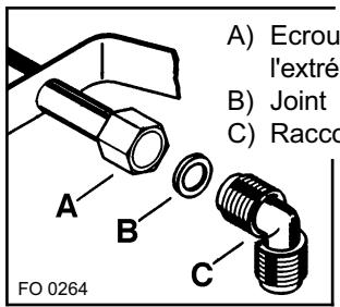 FAURE CPT 11 T - Pour assembler les différentes pieces il est conseilé de suivre l'ordre suivant: - 1