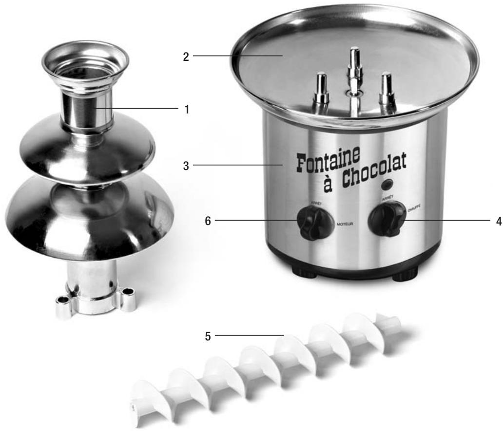 SIEMENS FC260 F CHOC - \section*{Caracteristiques techniques} - 1