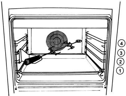 ARTHUR MARTIN M5742MCWBLANC - La cuisson au tournebroche - 1