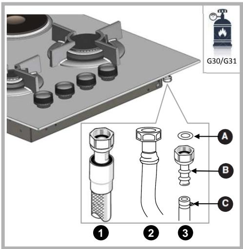 DARTY DPG7340B - TABLE DE CUISSON - 23