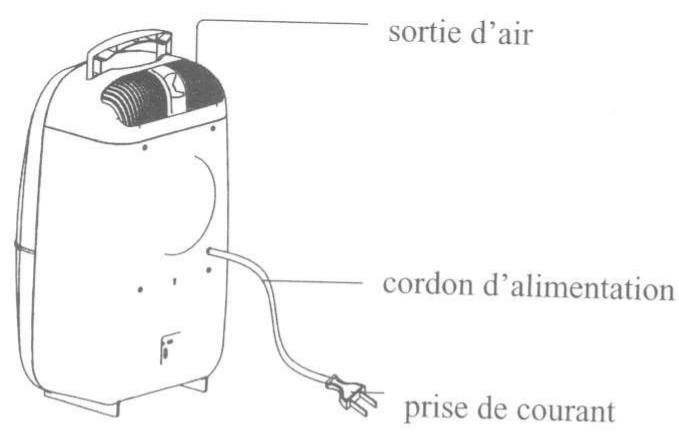 EWT EPECOLOGIC BLANC - Attention: - 2