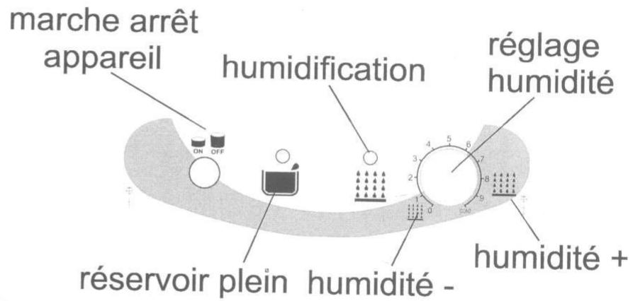 EWT EPECOLOGIC BLANC - Attention: - 3