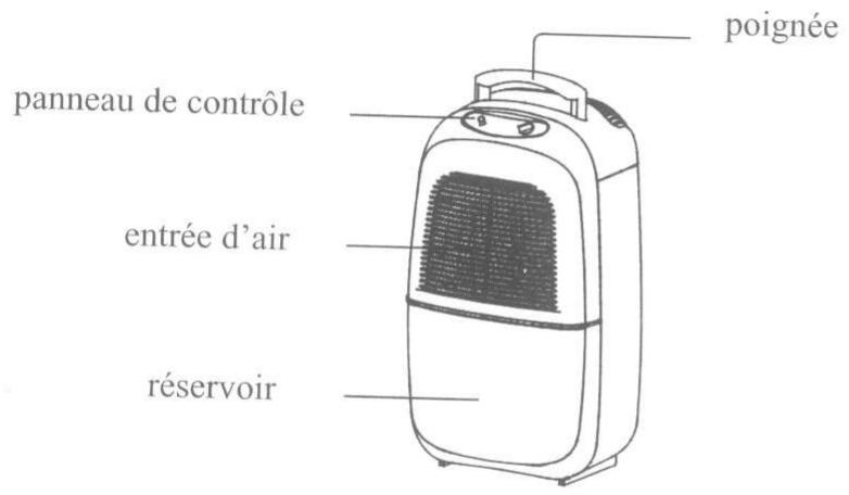 EWT EPECOLOGIC BLANC - Attention: - 1