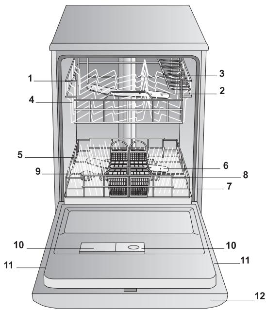 ARISTON LFF 8243/HA.R BLANC - \section*{Caracteristiques techniques} - 1