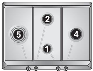 SMEG SR876PGH5 - Réglage du minimum pour gaz butane-propane - 2