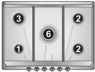 SMEG SR876PGH5 - Réglage du minimum pour gaz butane-propane - 3