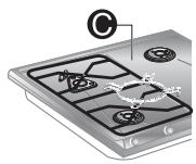 SMEG SR876PGH5 - Utilisation de la TABLE de cuisson - 5