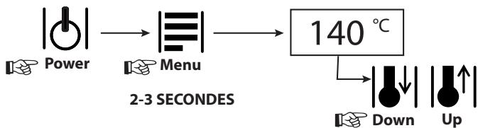 RUSSEL HOBBS 1464556 - Température - 1
