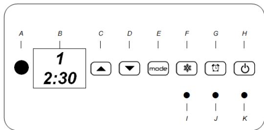 AURORA TOUCH GRIS - Commandes et fonctionnement - 1