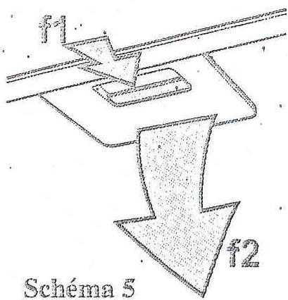 SCHOLTES HP 7 - Nettoyage du filtre à graisse - 1