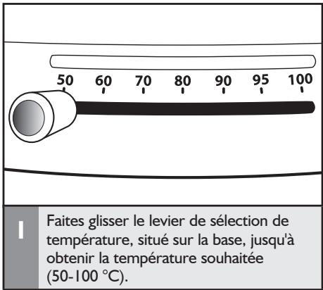 RITCHENAID 5SREK1522EFP - Avant la première utilisation - 5