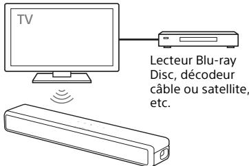 SONY HT-SF200 - Connexion d'un téléviseur Sony via la fonction BLUETOOTH sans fil - 1