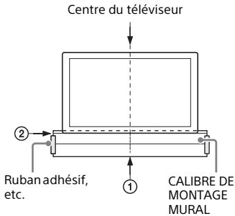 SONY HT-SF200 - Collez le CALIBRE DE MONTAGE MURAL (fourni) sur un mur. - 1